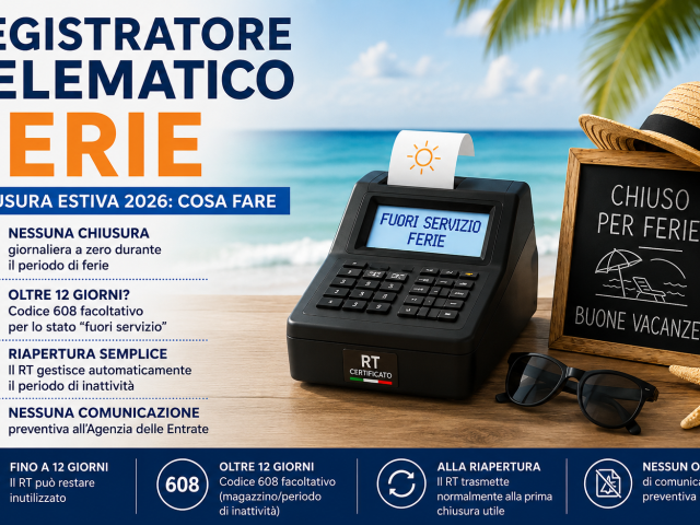 Registratore telematico ferie e chiusura estiva